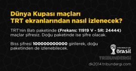 dunya-kupasi-nasil-izlenecek-