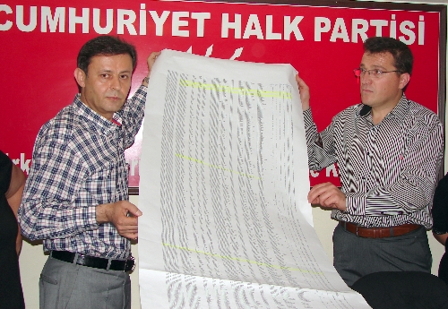 chp denizli mukerrer secmen