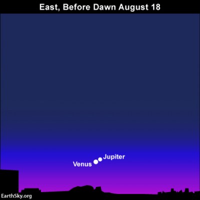 2014 aug 13 text jupiter venus night sky chart