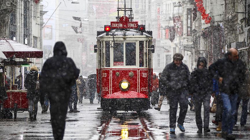 istiklalkar