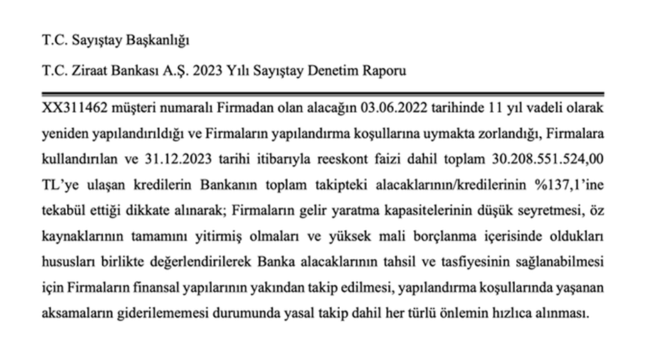 Sayıştay Ziraat’i Demirören için uyardı: Borcu 30 Milyar’ı aştı, gelir yaratamıyor, her türlü önlem hızlıca alınmalı